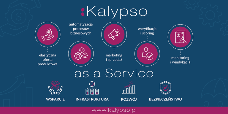 KALYPSO AS A SERVICE – KOMPLETNE ROZWIĄZANIE DLA FAKTORINGU