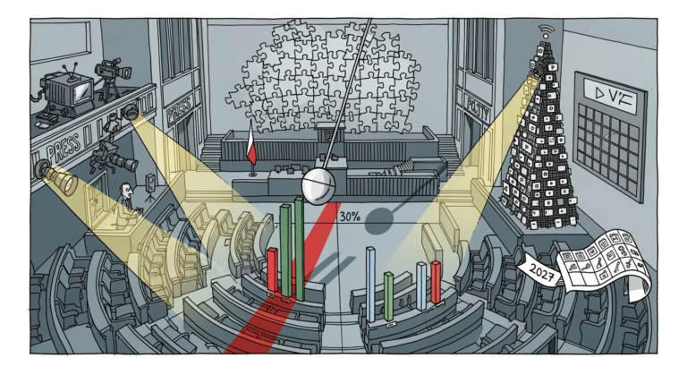 Zmiana trendów w polityce i mediach