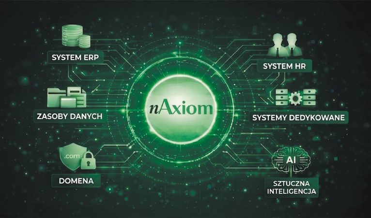 Cyfrowa synergia bez chaosu. Jak technologia low-code staje się centralnym układem nerwowym nowoczesnego przedsiębiorstwa.